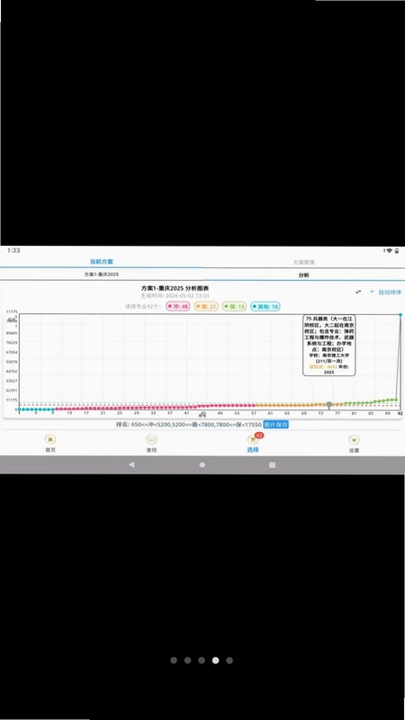 路汇通志愿预览图