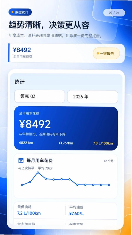 记油耗管家预览图