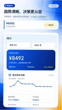记油耗管家预览图