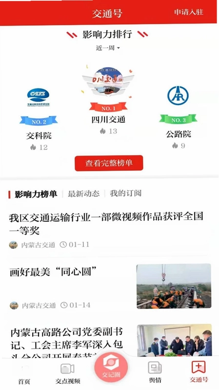 交通强国预览图