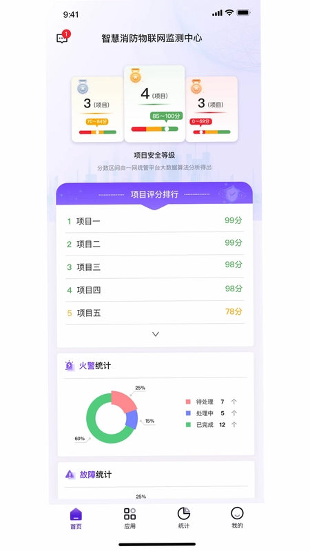 中鼎消安预览图