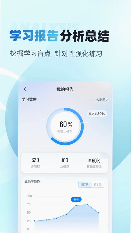 医院三基考试聚题库预览图