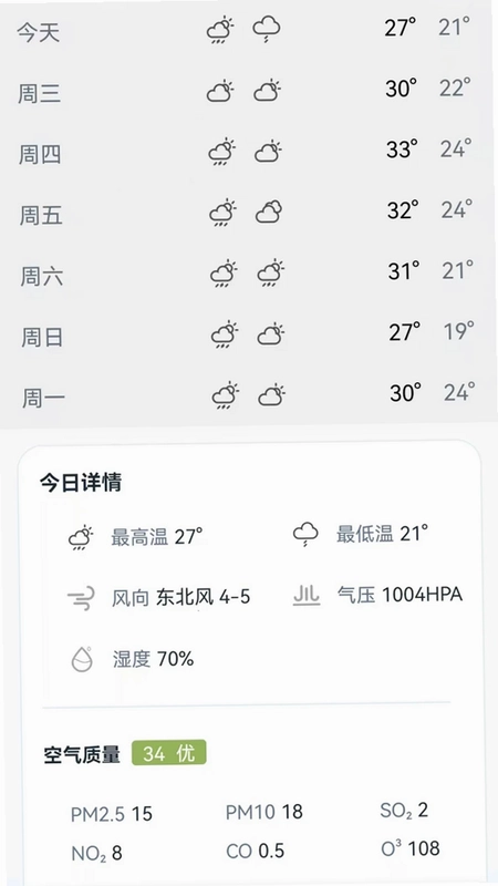 天气预报时刻准预览图