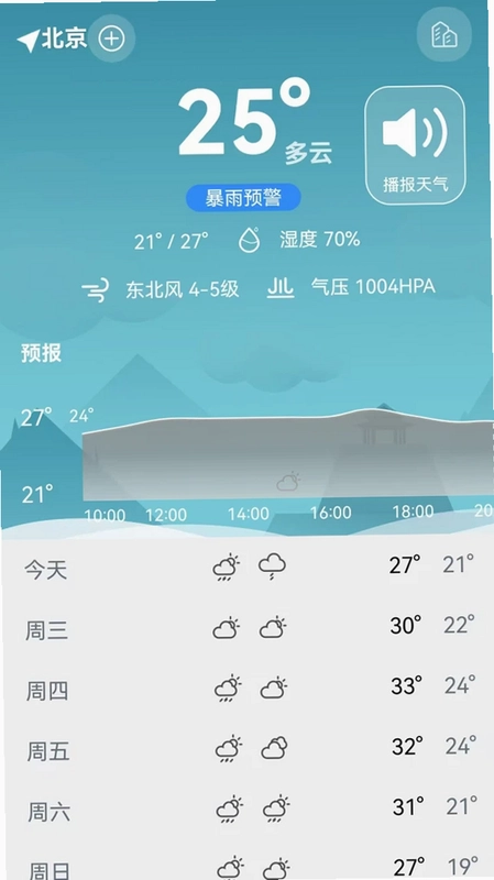 天气预报时刻准预览图
