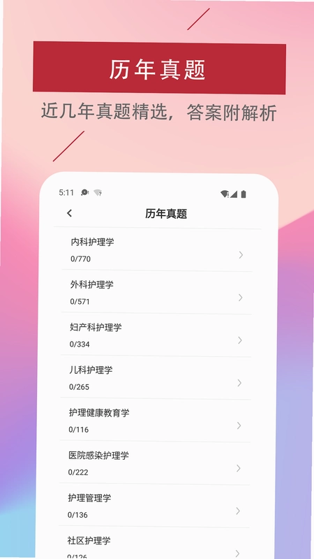 主管护师易题库预览图