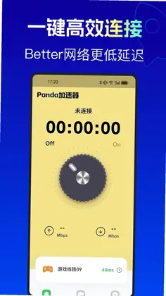 Panda������Ԥ��ͼ