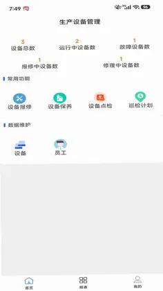 �����豸����Ԥ��ͼ