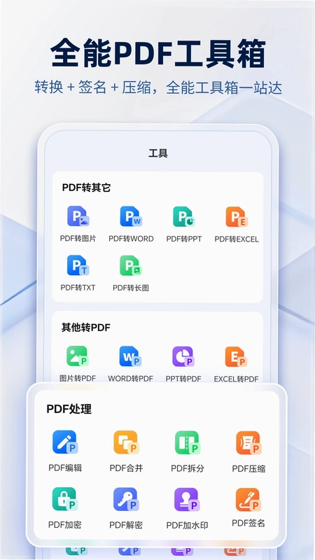 PDF�Ķ��༭ת����Ԥ��ͼ