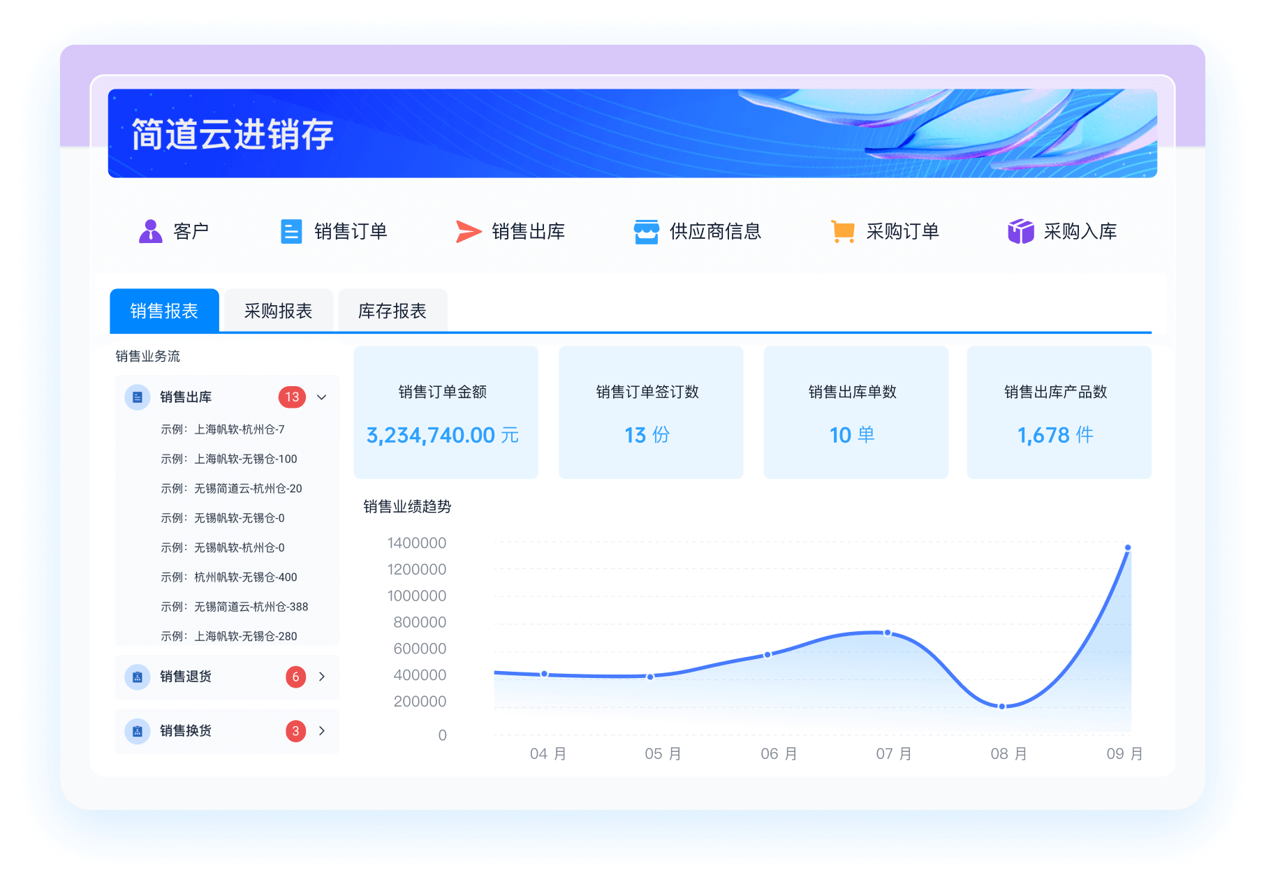 领航订单管理平台注册流程截图