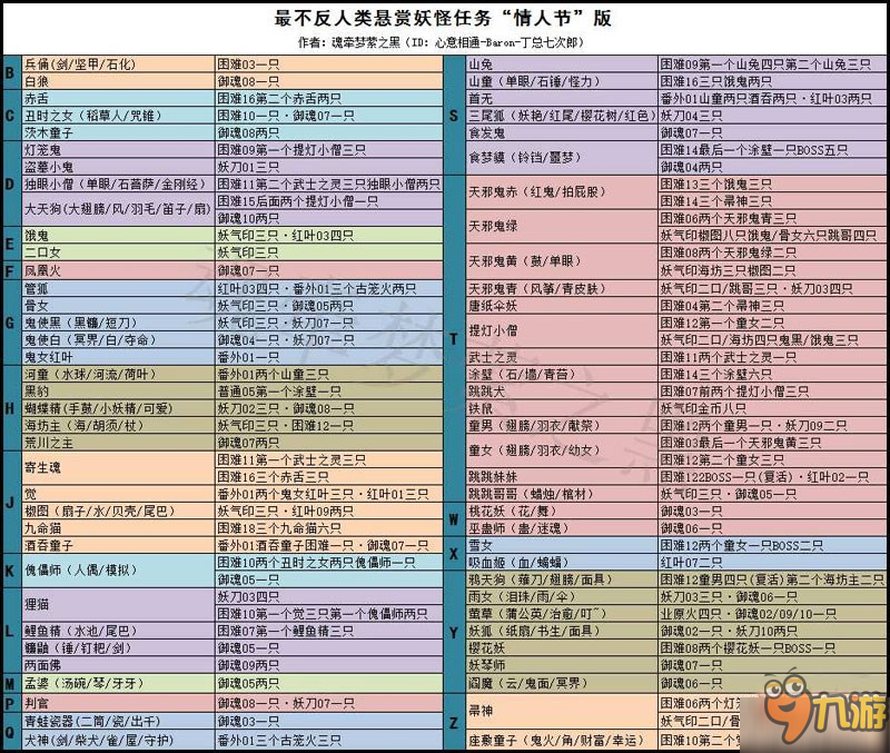 领航订单管理平台功能界面展示