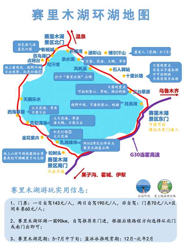 Sailifu赛里木湖环湖路线地图配图