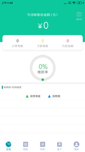 销售知点果最新版登录异常解决方法配图