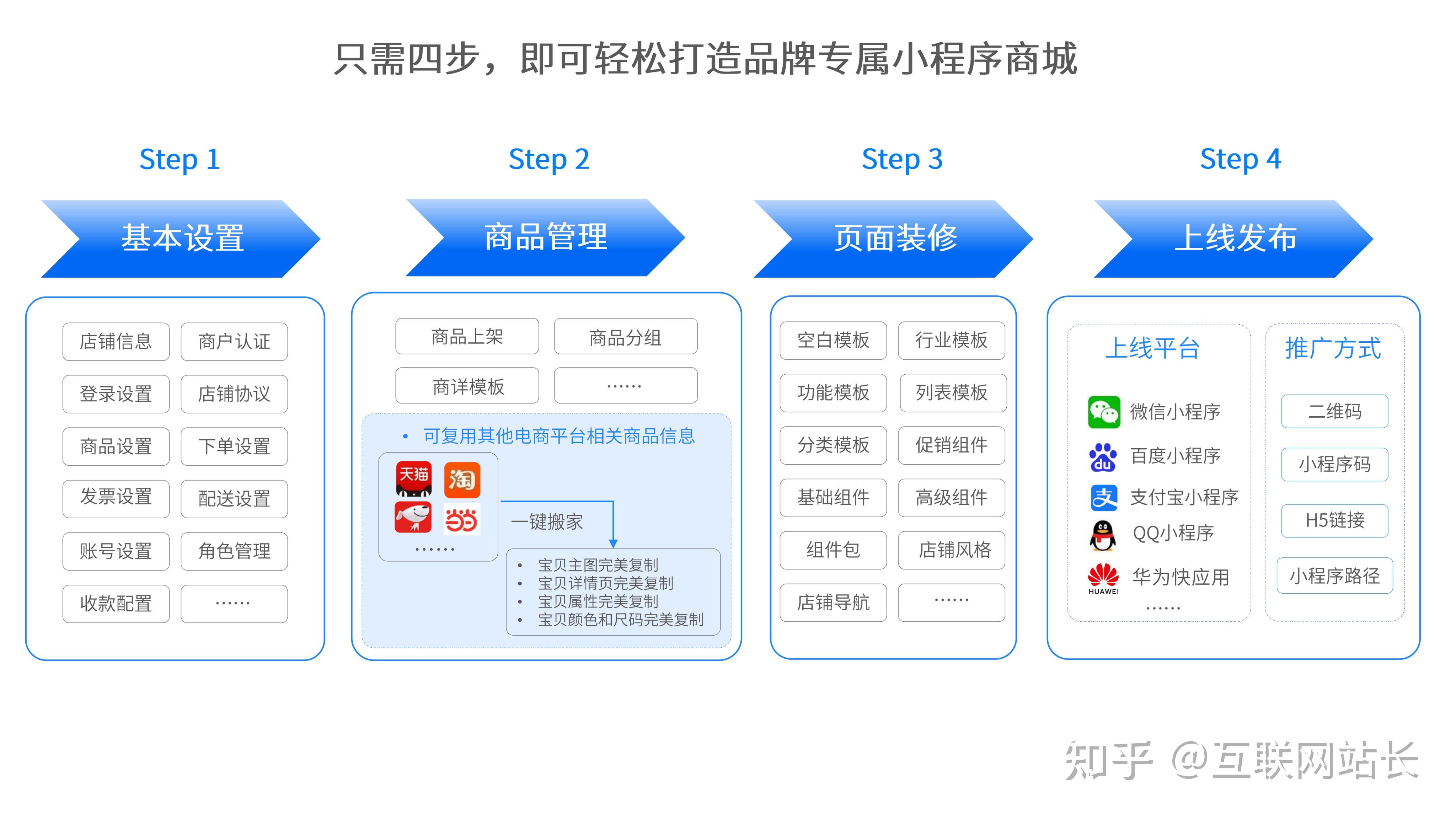 销售知点果最新版设置与省电模式配图