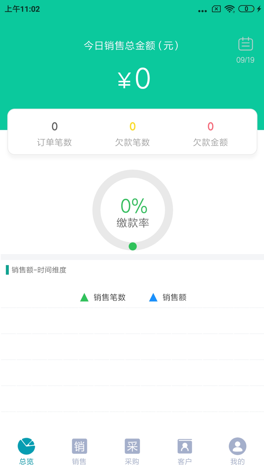 销售知点果最新版版本更新与反馈配图