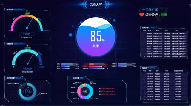 悠然众包采集问答技巧提升效率实操经验分享