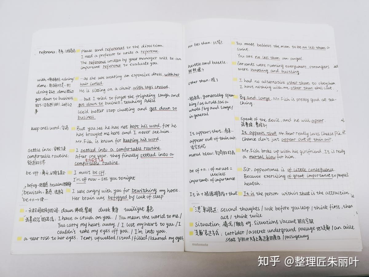 备忘录笔记整理手写内容恢复与备份