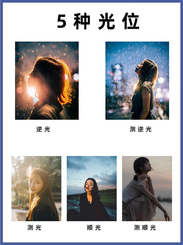 名片快扫拍摄角度光线技巧