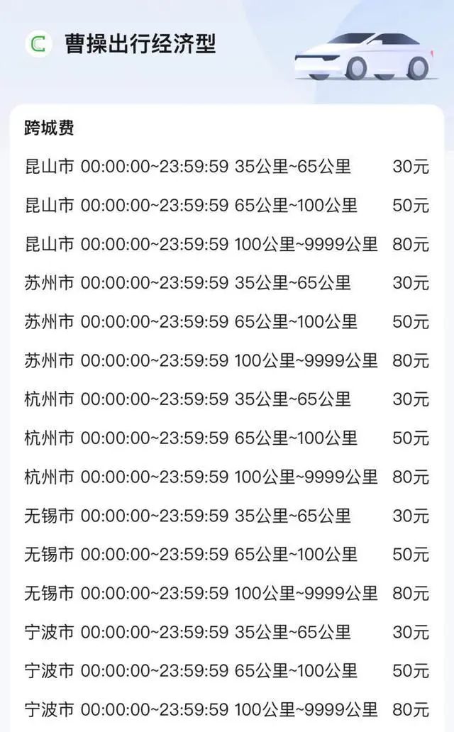 驿道用车跨城长途计费明细表