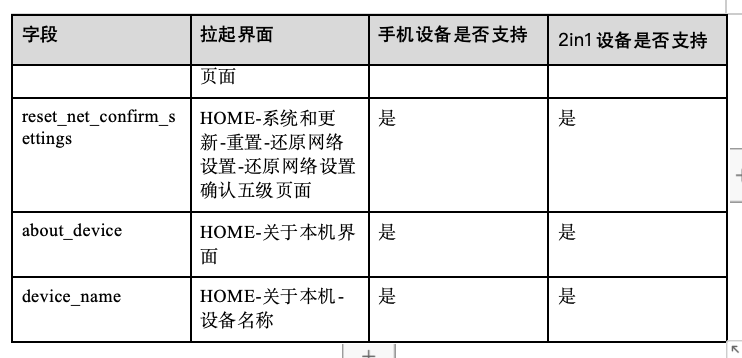 秦人云聊天实战用法举例
