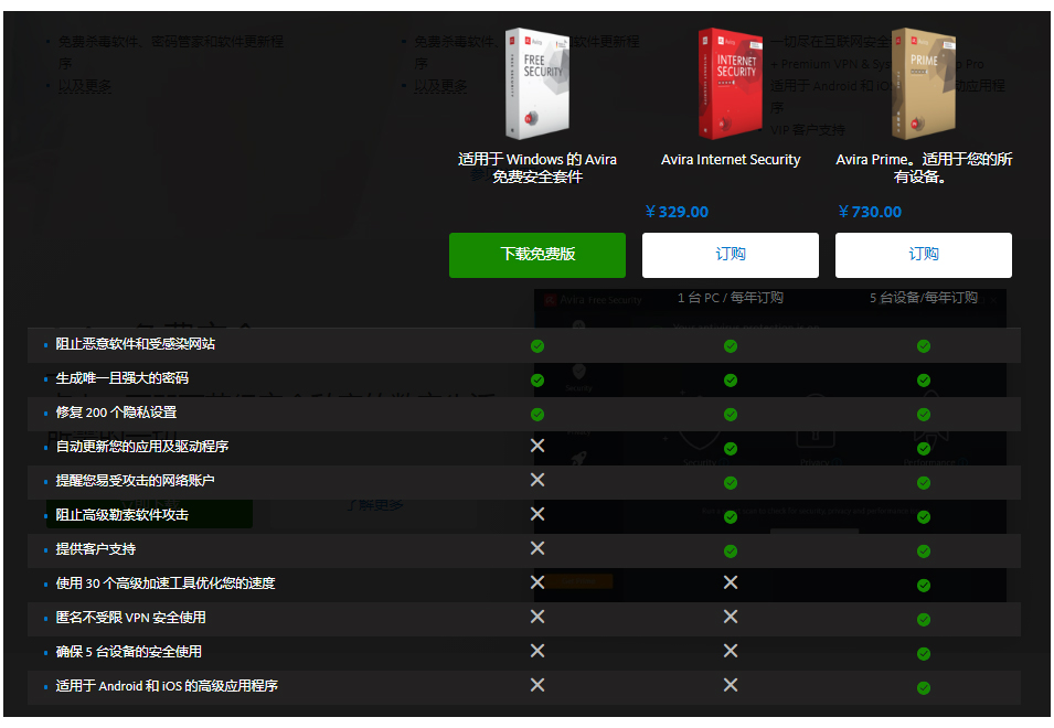 regrun reanimator����������ɱ�����߶Ա�