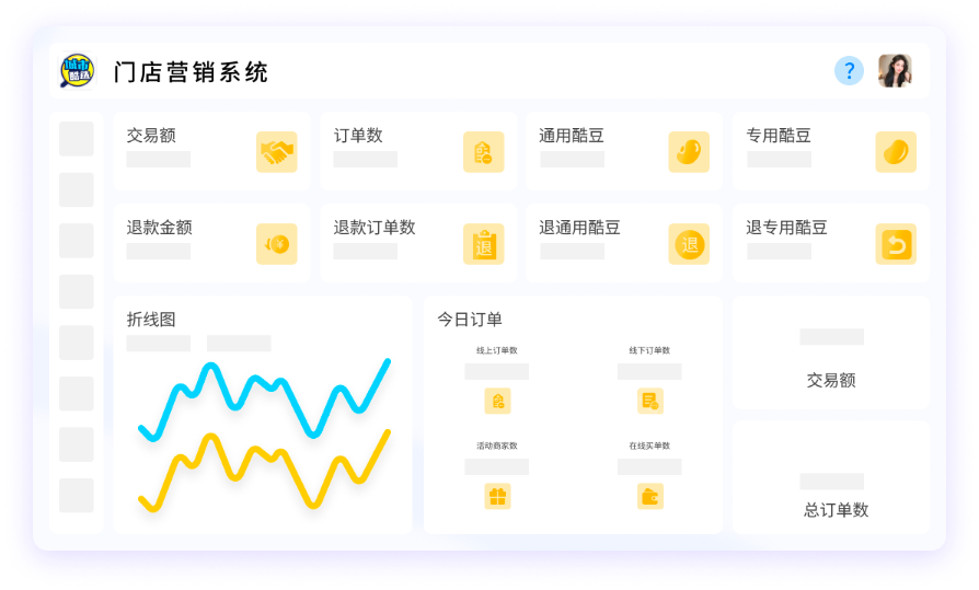 城市酷选怎么加盟代理 门槛与回本周期分析