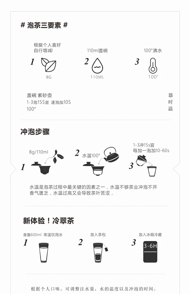 益植堂产品日常冲泡方法展示