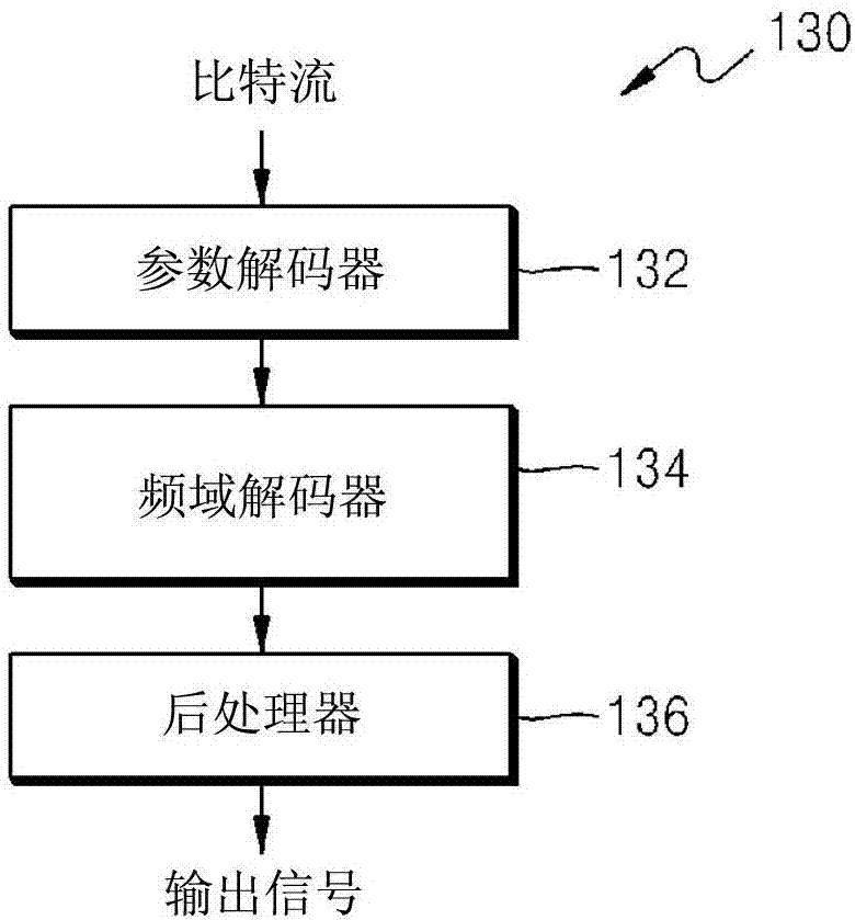 沐帧相机新手常见错误操作避坑配图