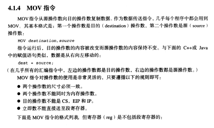 VMOV指令汇编用法详解教程配图