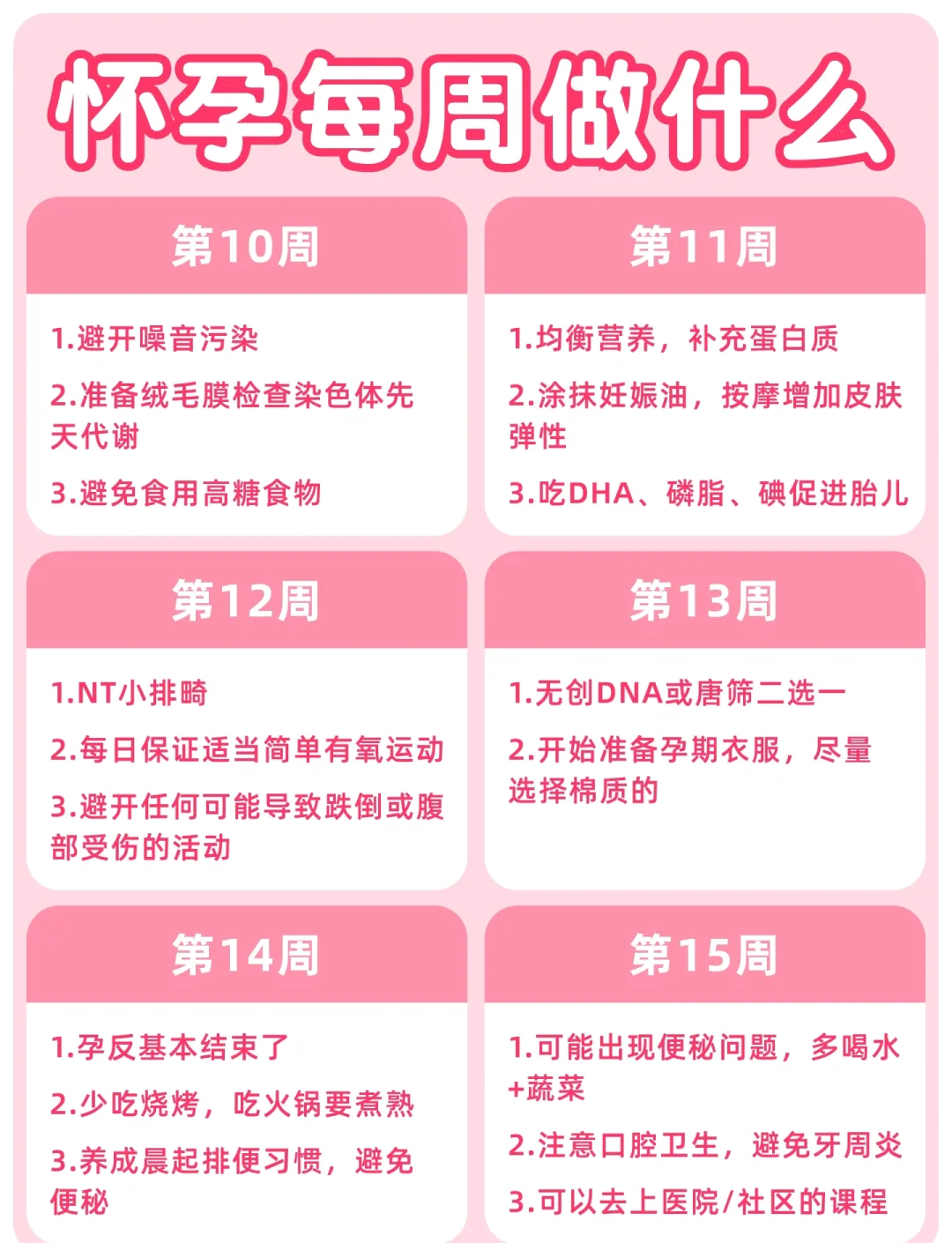 孕育册孕周记录表格填写示例
