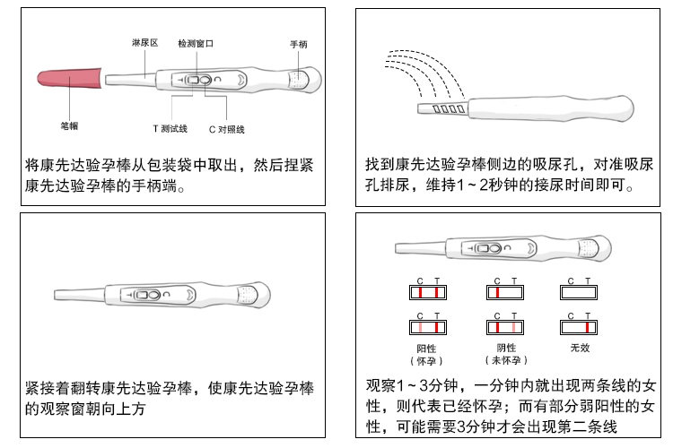 孕育棒使用方法步骤图解