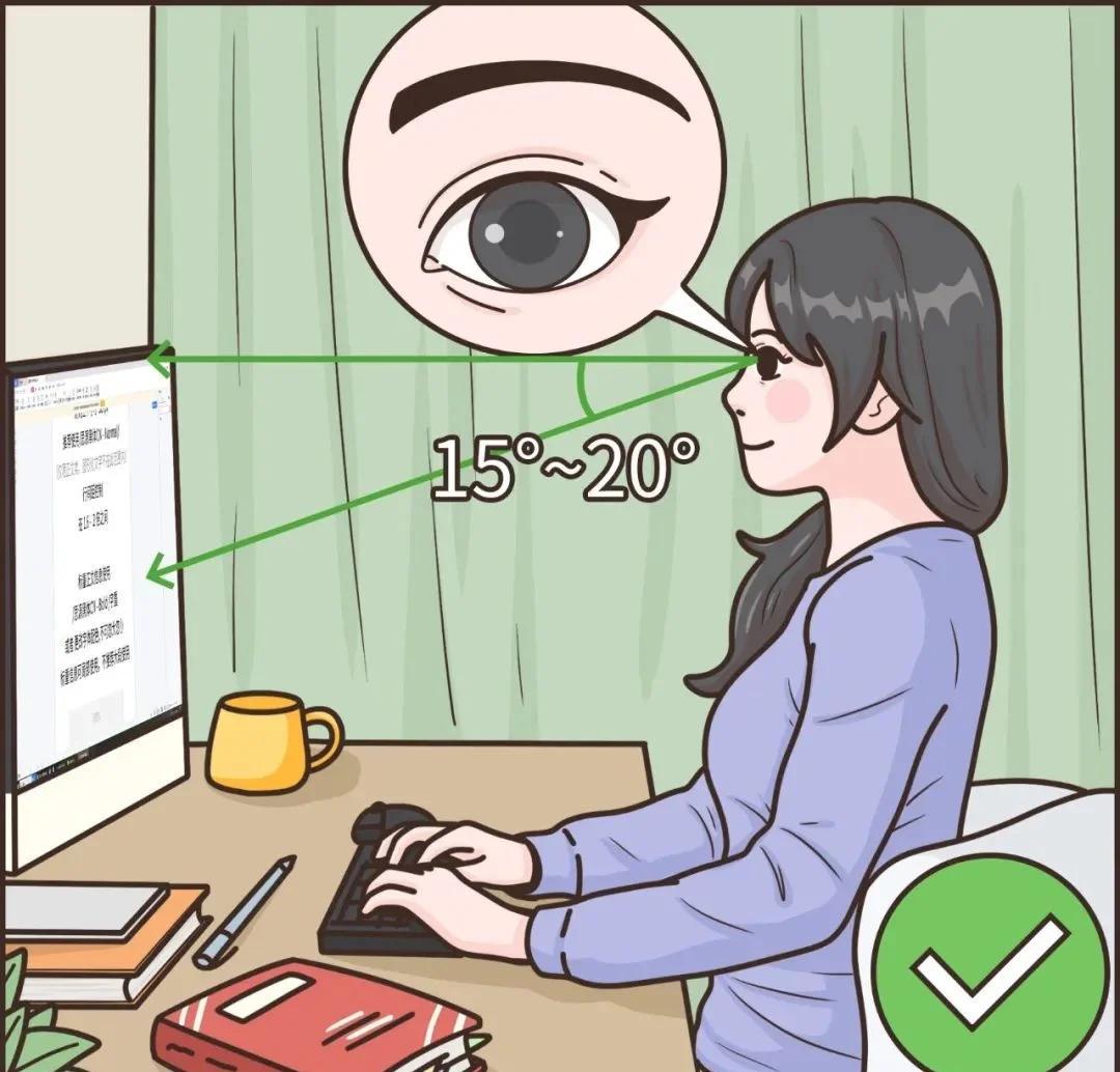 质量千里眼安装位置与角度调整示意图