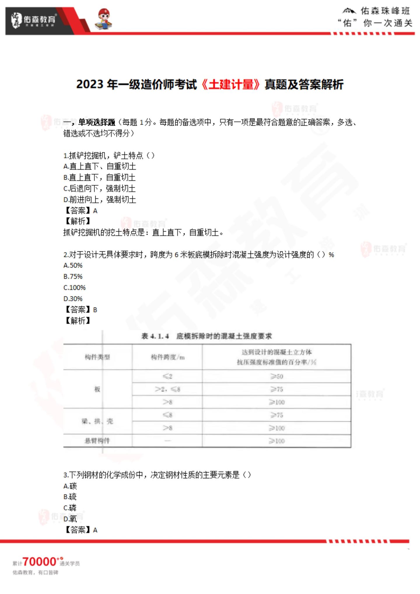 造价师考试学知题高频考点解析与刷题技巧封面图