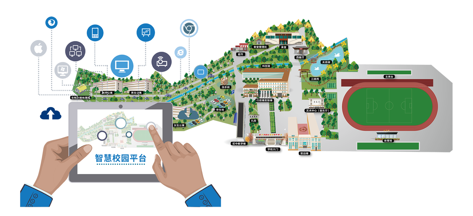 贵水学苑app功能板块与智慧校园区别对比