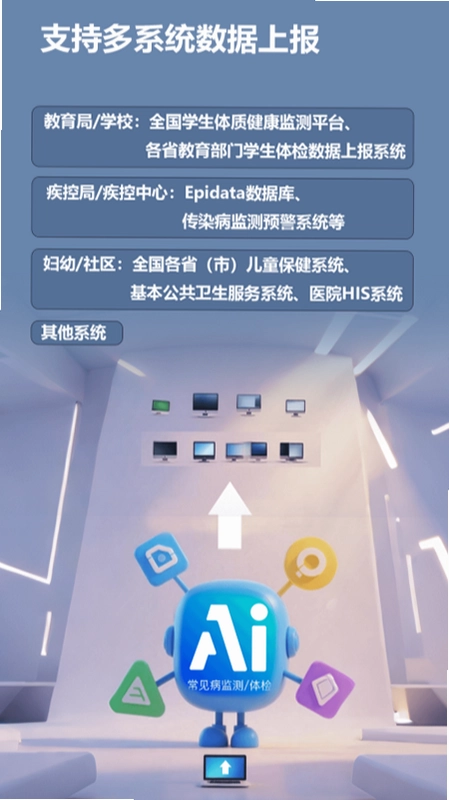 智能筛查预览图