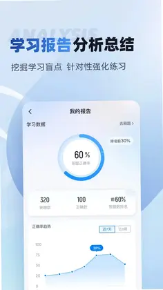 房地产估价师考试聚题库预览图