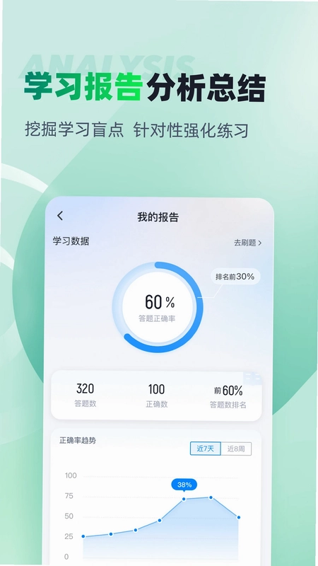 房地产估价师考试聚题库预览图