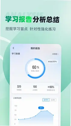 房地产估价师考试聚题库预览图