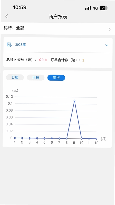 易信收银预览图