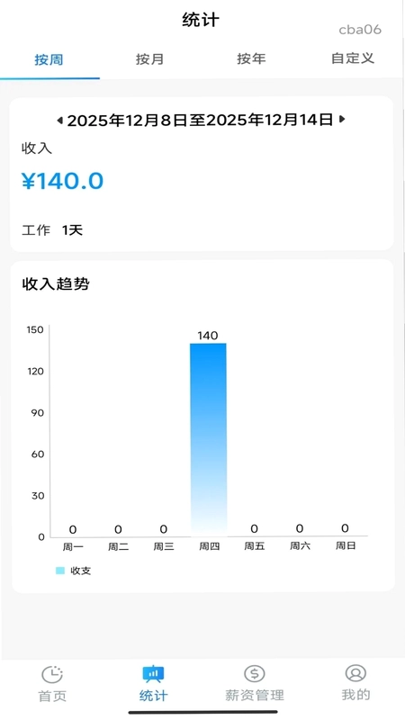 安心加班记工资预览图