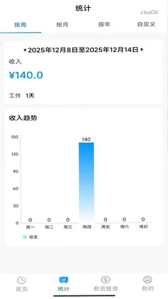 安心加班记工资预览图