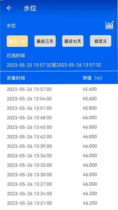 G云预览图