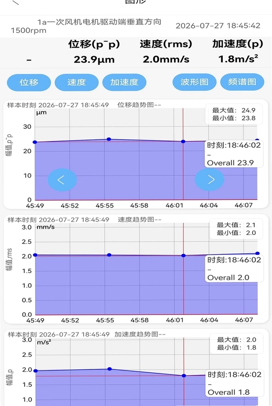测振仪预览图