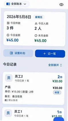 ���˼Ƽ�Ԥ��ͼ
