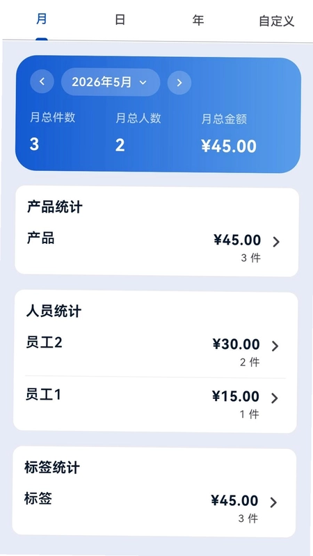 多人计件预览图