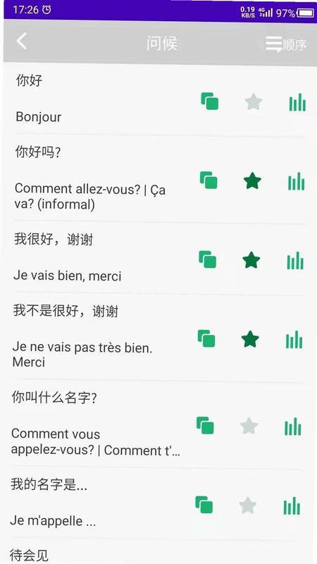 ������ѧԤ��ͼ