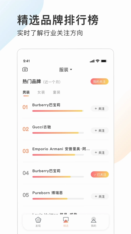 POP趋势app预览图
