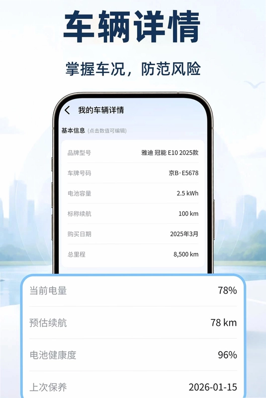 ���ܵ綯������Ԥ��ͼ