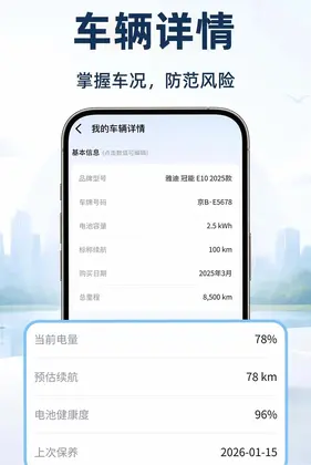 ���ܵ綯������Ԥ��ͼ