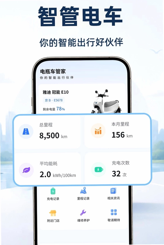 ���ܵ綯������Ԥ��ͼ