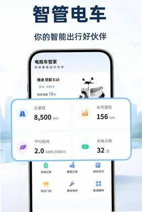 ���ܵ綯������Ԥ��ͼ